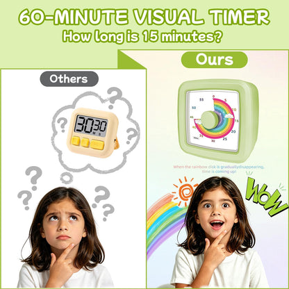 Visual Timer for Kids 60 Minute Countdown Clock – Silent Cube Timer with Rainbow Cloud Design, Plastic Kids Visual Timer, Toddler Timers for Classroom Home Kitchen Study Tools, Green