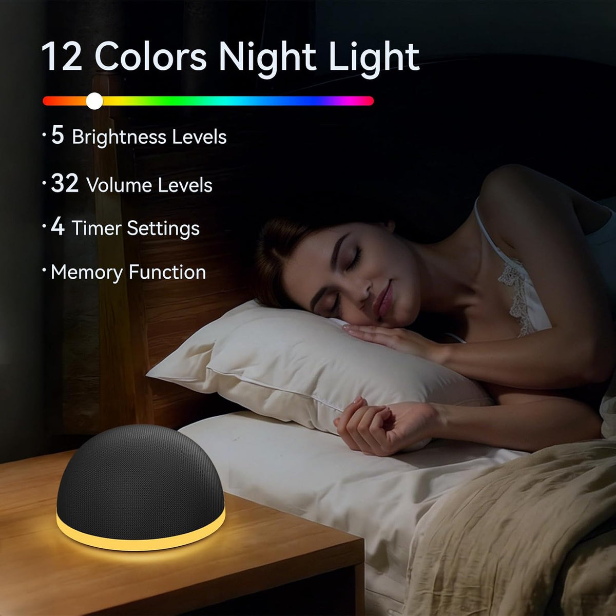 Portable Sound Machine Night Light White Noise Machine Mini Baby Shushing Sleep Machine 12 Night Lights 30 Sleeping Sounds for Baby Kids Adults Dogs 4 Timer Memory Function for Home Travel Office