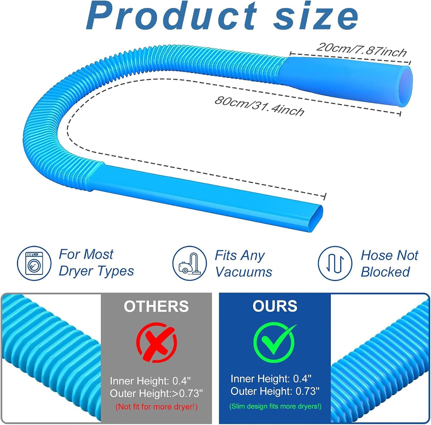 Dryer Vent Cleaner Universal Vacuum Hose Attachment | Universal Connector, Slim Hose, Lint Removal, Tight Spaces, Dryer Vent Furniture Crevices