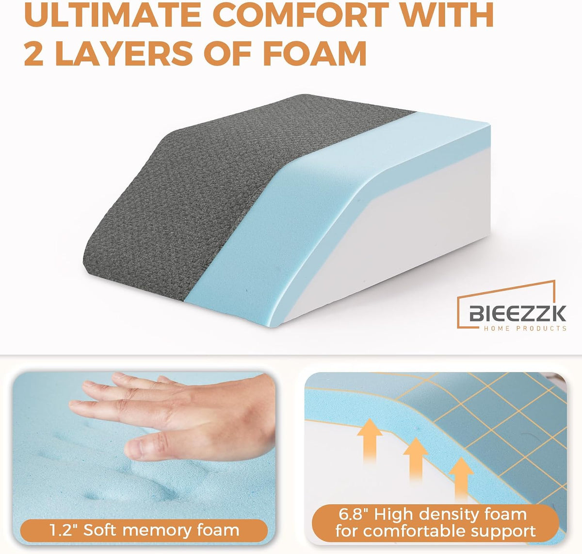 BIEEZZK Leg Elevation Pillow Blood Circulation, 23.6×16.8×8in, White/Grey