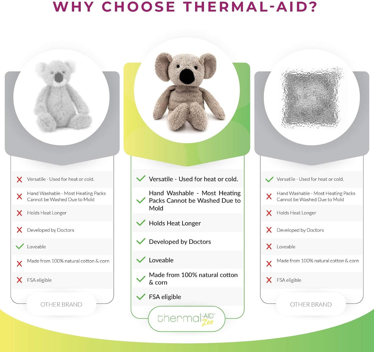 Thermal-Aid® (Olli The Koala) – Washable Heating Pad & Ice Pack – Plush Hot/Cold Pack with Natural Corn Filling – Reusable Comfort