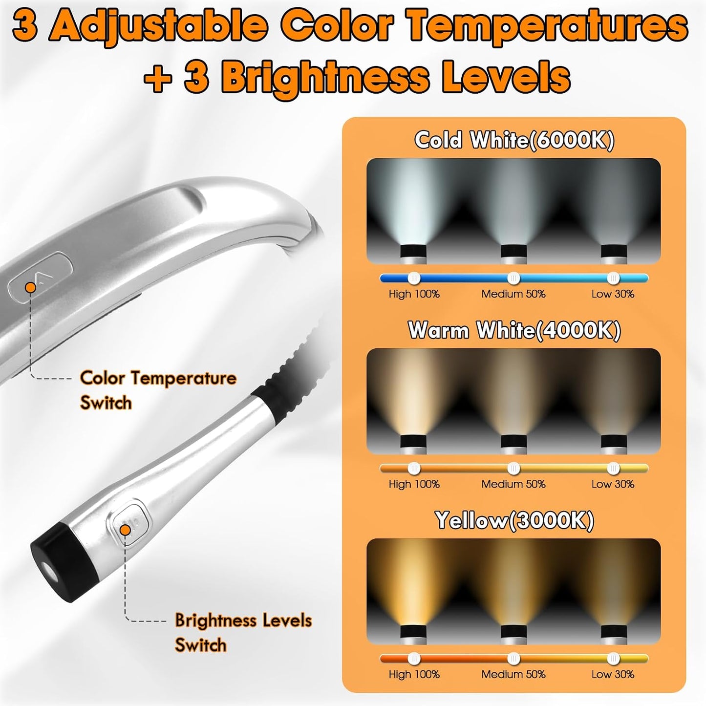 Rechargeable Heated Neck Reading Light with 4 Adjustable Light Modes, Hands Free LED Booklight Lamp for Books in Bed, Night Reading, Comfortable Book Lights for Readers & Crafters (Black)