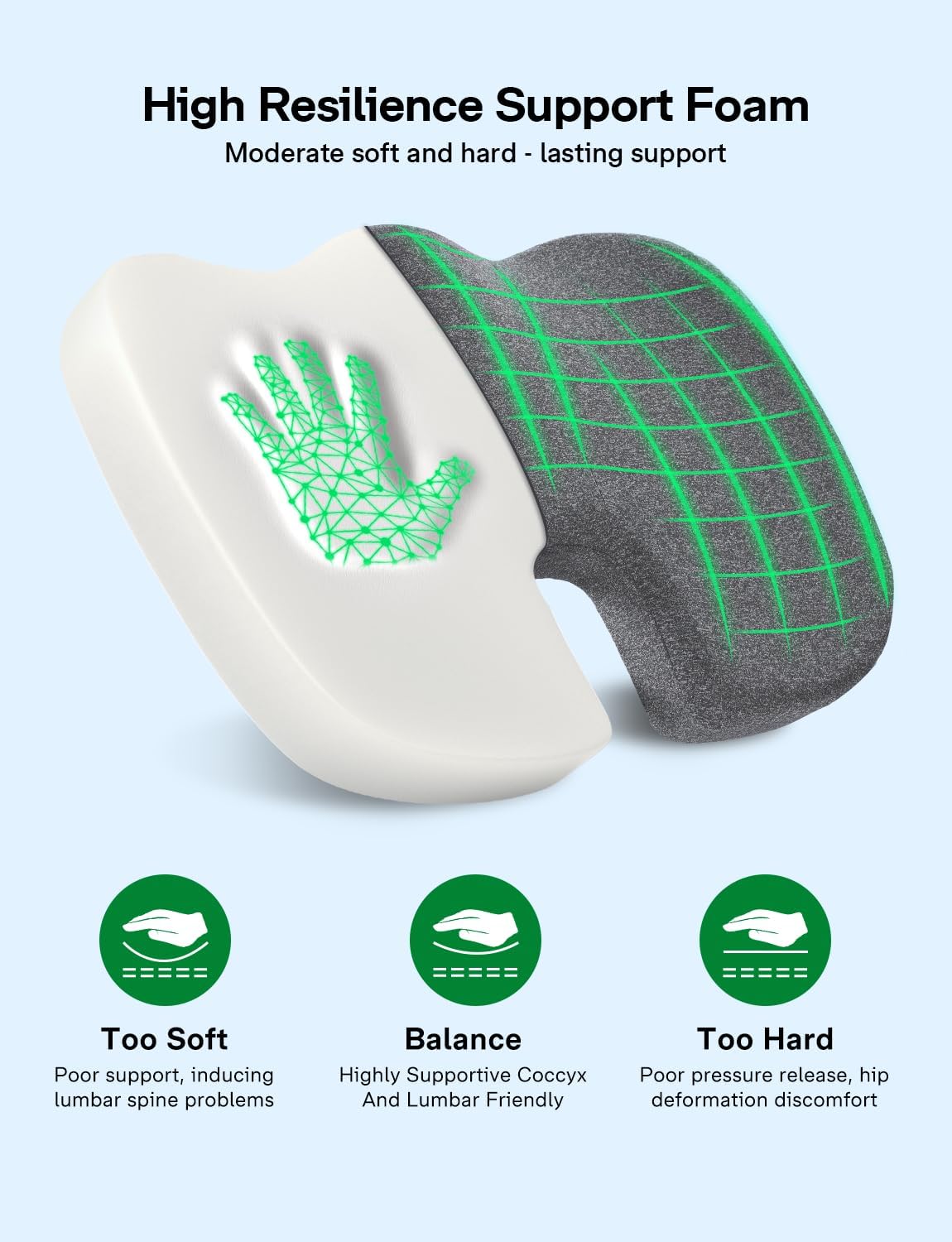 Medisana GC 150G Gel Seat Cushion for Tailbone Support, Grey 19×16×2.8"