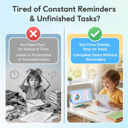 2-in-1 Visual Timer ADHD with Task Board, to-Do List, Checklist | Dry Erase Chore Chart and Visual Schedule for Kids ADHD, Rainbow Countdown Timer for Classroom, Home, Homeschool (White)