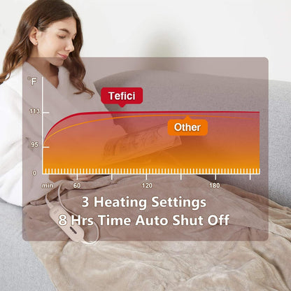Tefici Heated Blanket Throw,Ultra Soft 2-Layer Flannel Electric Blanket