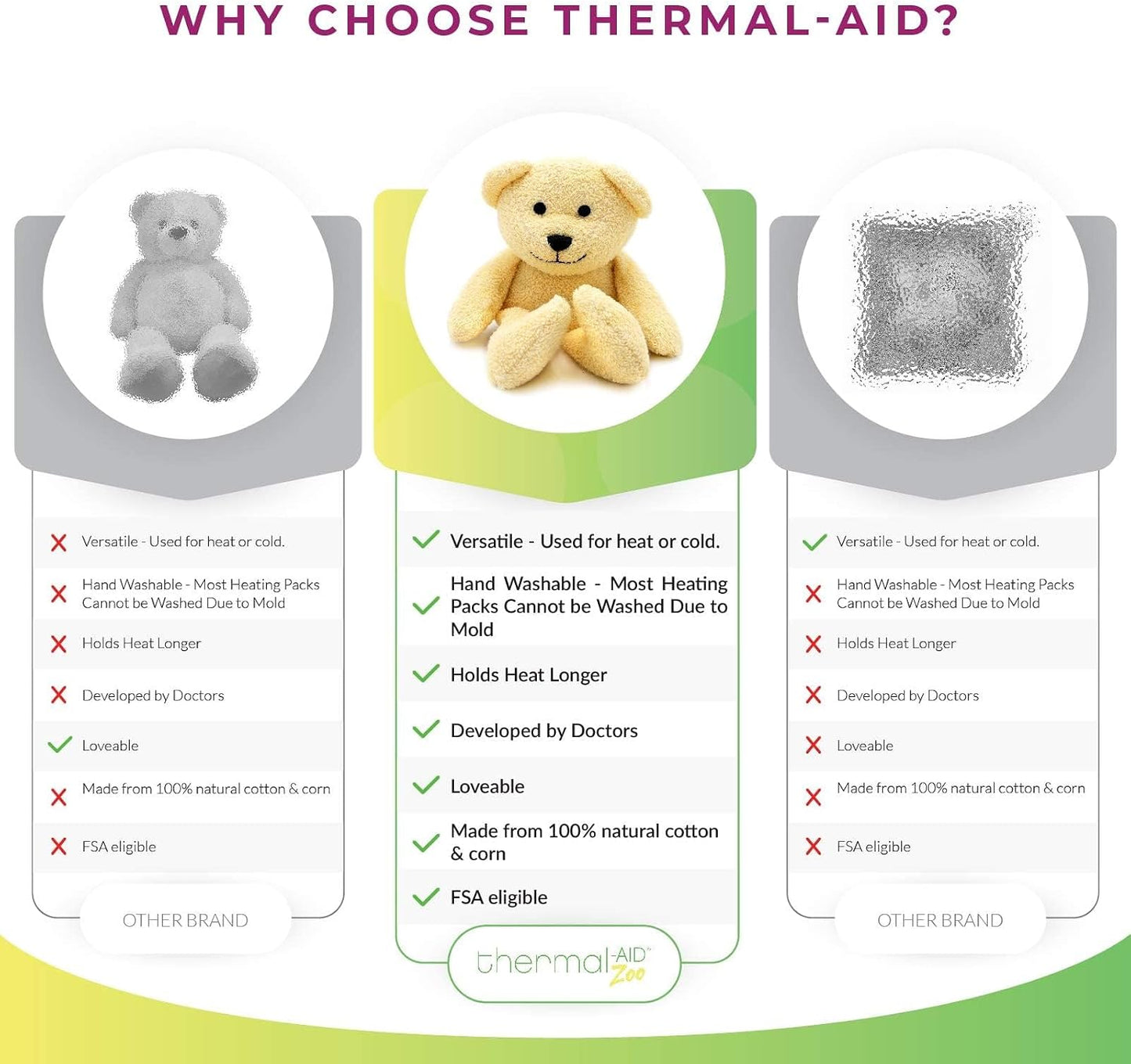 Thermal-Aid® (Olli The Koala) – Washable Heating Pad & Ice Pack – Plush Hot/Cold Pack with Natural Corn Filling – Reusable Comfort