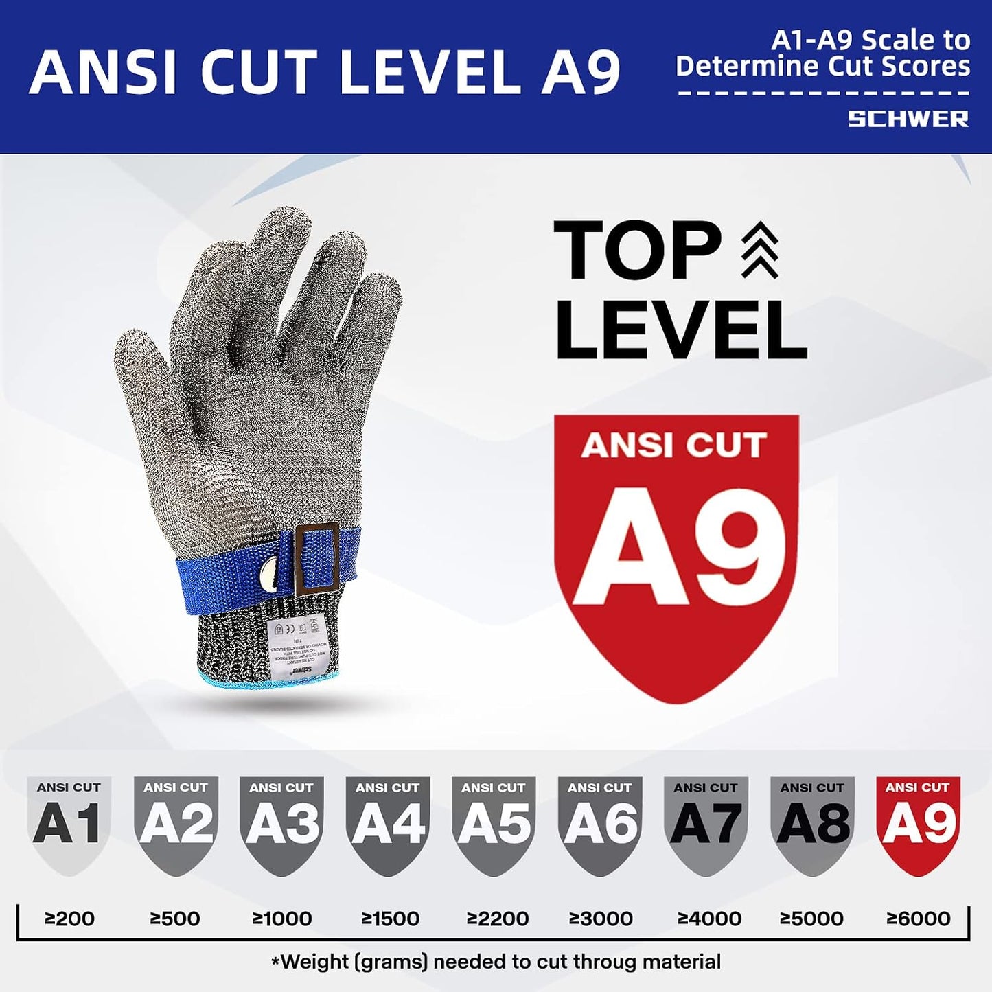 Schwer SlicePro ANSI A9 Cut Resistant Glove PR1706, Stainless Steel Mesh Metal Glove, Food Grade for Kitchen Cooking, Butcher Meat Cutting, Oyster Shucking, Mandoline, Fishing, (M, 1 PCS)