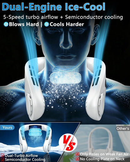 Neck Fan with Cooling Plate-24H Quiet Powerful Fans that Blow Cold Air-5 Speed&Power LED Display-USB 5500mAh Bladeless Wearable Personal AC Cooler for Women,Men,Kids,Travel,Outside,Indoor White