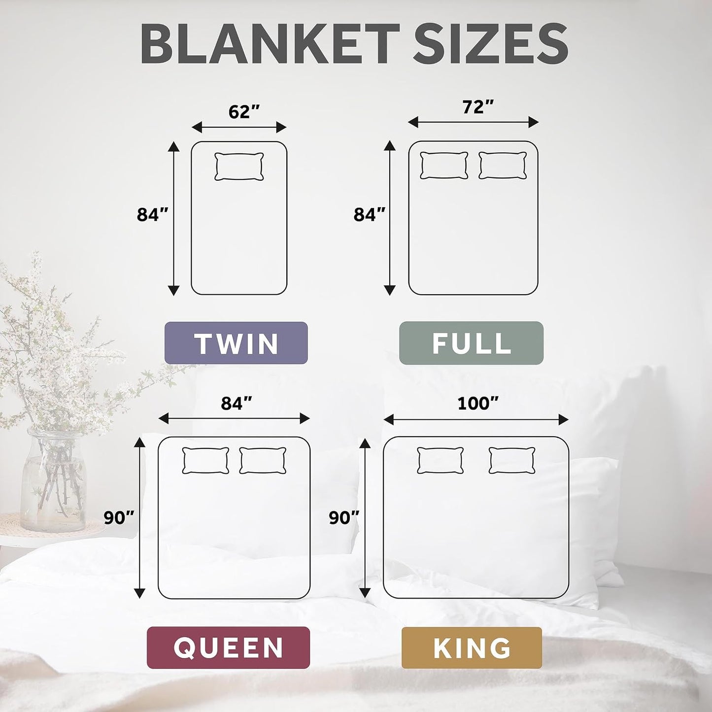 Sunbeam Royal Posh Dove Grey Heated Personal Throw / Blanket, Cozy-Warm, Adjustable Heat Settings