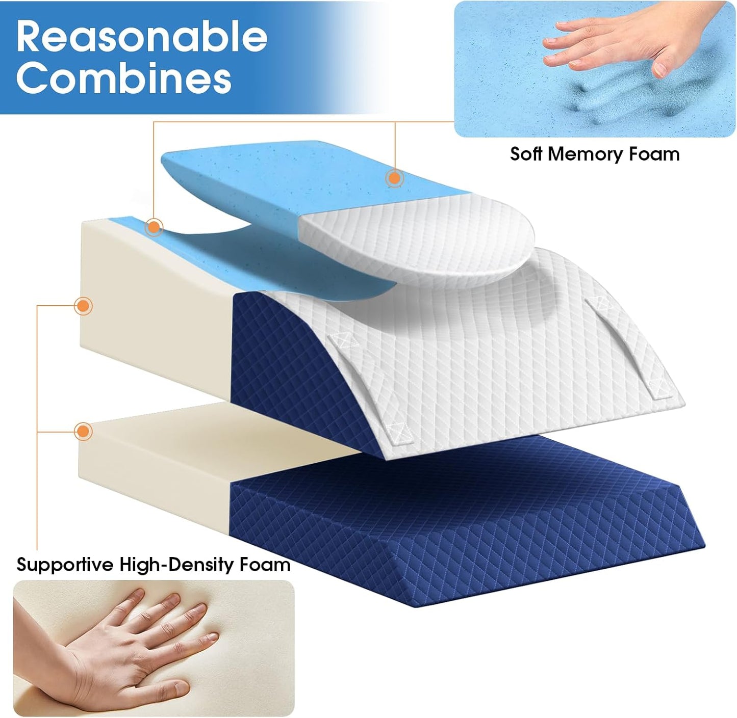 TranquilRelax Leg Elevation Pillows for After Surgery, Wedge Pillow, Grey | Memory Foam, All-around Knee & Ankle Support for Swelling, Height-adjustable, Nop-Slip Bottom, Washable Cover, Single-leg