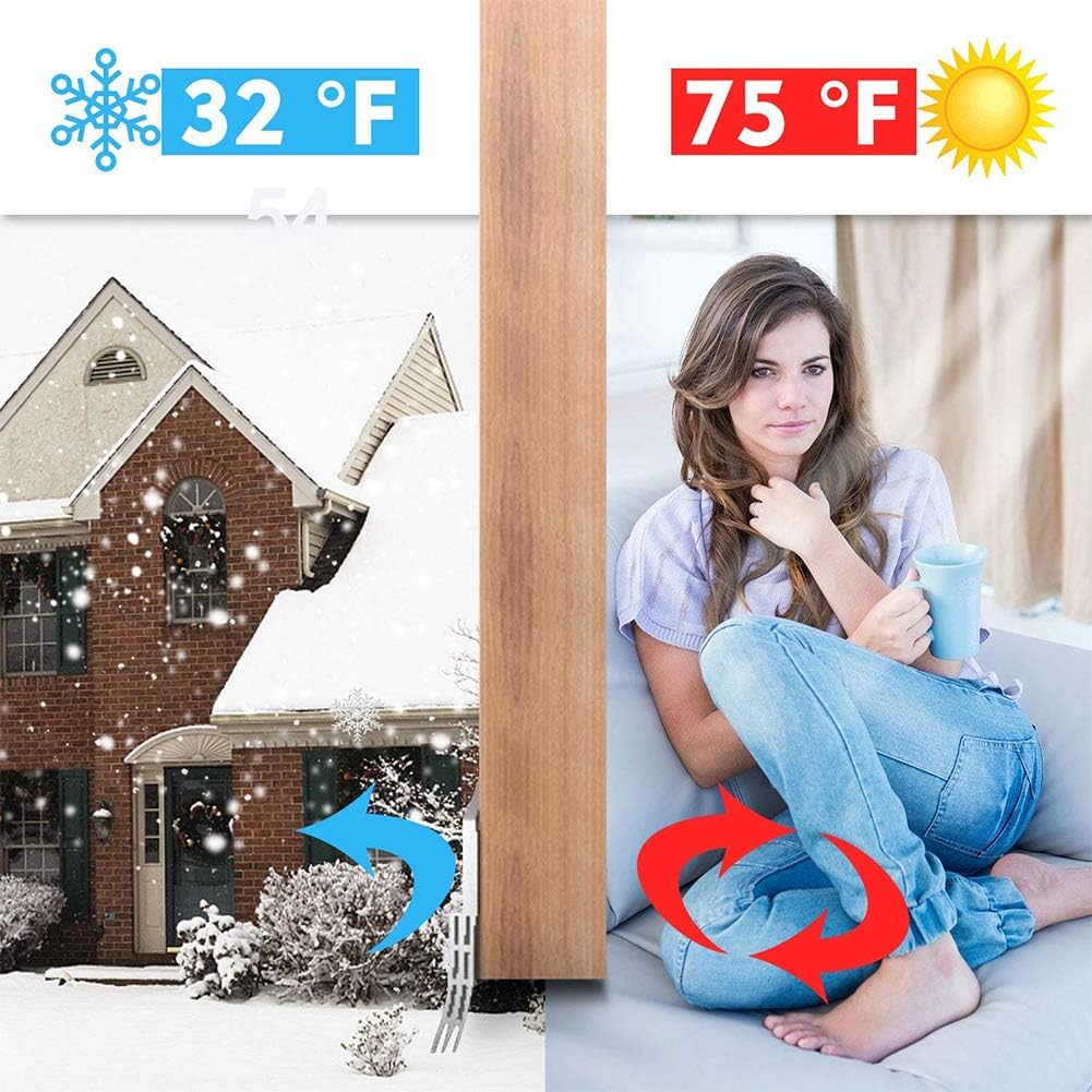 Suptikes Door Draft Stopper Under Door Sweep for Exterior & Interior Doors, Weather Stripping Door Seal, Strong Adhesive Door Sweep Soundproof Weather Stripping, 2" W x 39" L, White