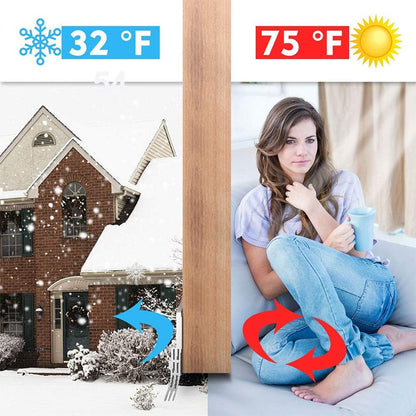 Suptikes Door Draft Stopper Under Door Sweep for Exterior & Interior Doors, Weather Stripping Door Seal, Strong Adhesive Door Sweep Soundproof Weather Stripping, 2" W x 39" L, White