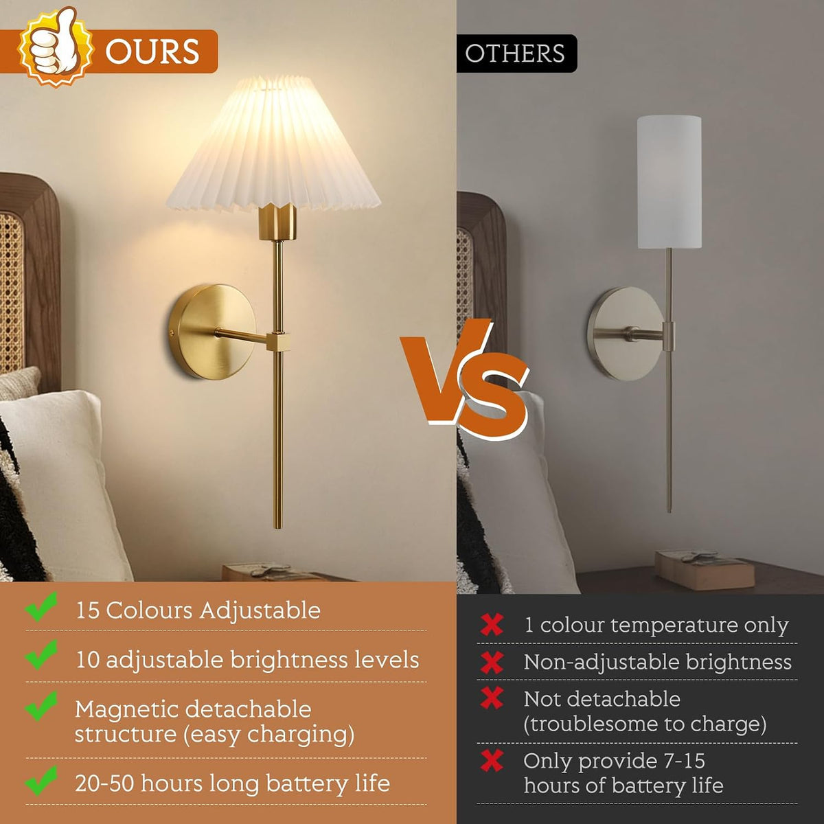 Rechargeable Battery Operated Wall Sconce Sets of 2, 15 Colors Wireless gooseneck Black Wall Lights Fixture with Dimmable Bulbs and Remote, Not Hardwired Wall Mounted Lamps for Bedroom Living Room