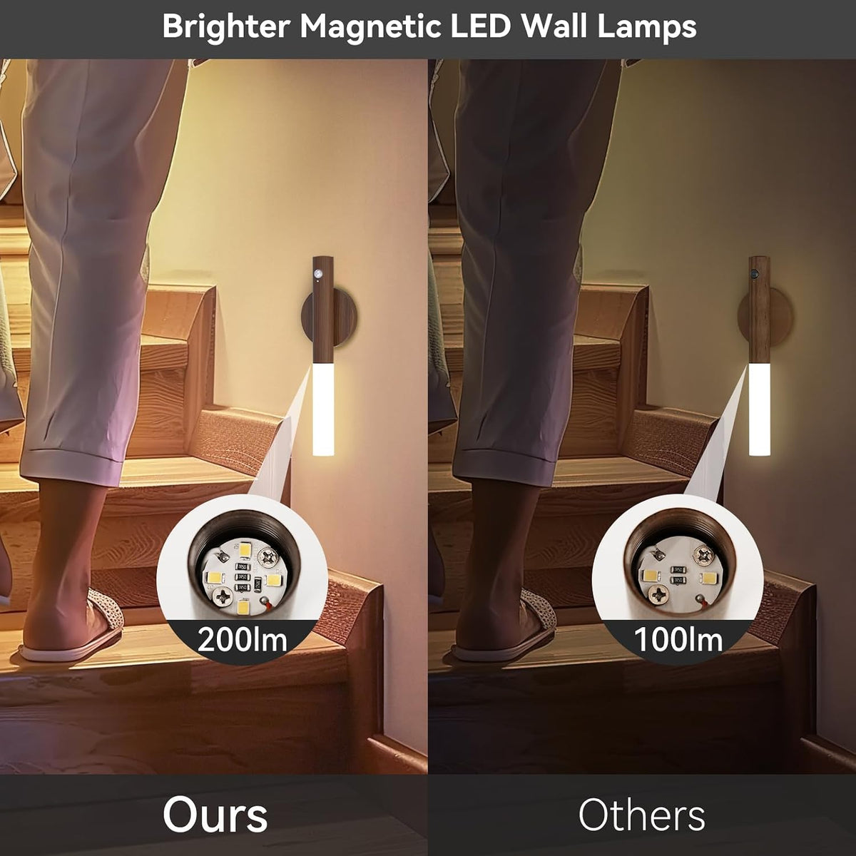 iThird Motion Sensor Light Indoor, 2200mAh Rechargeable Wall Sconce