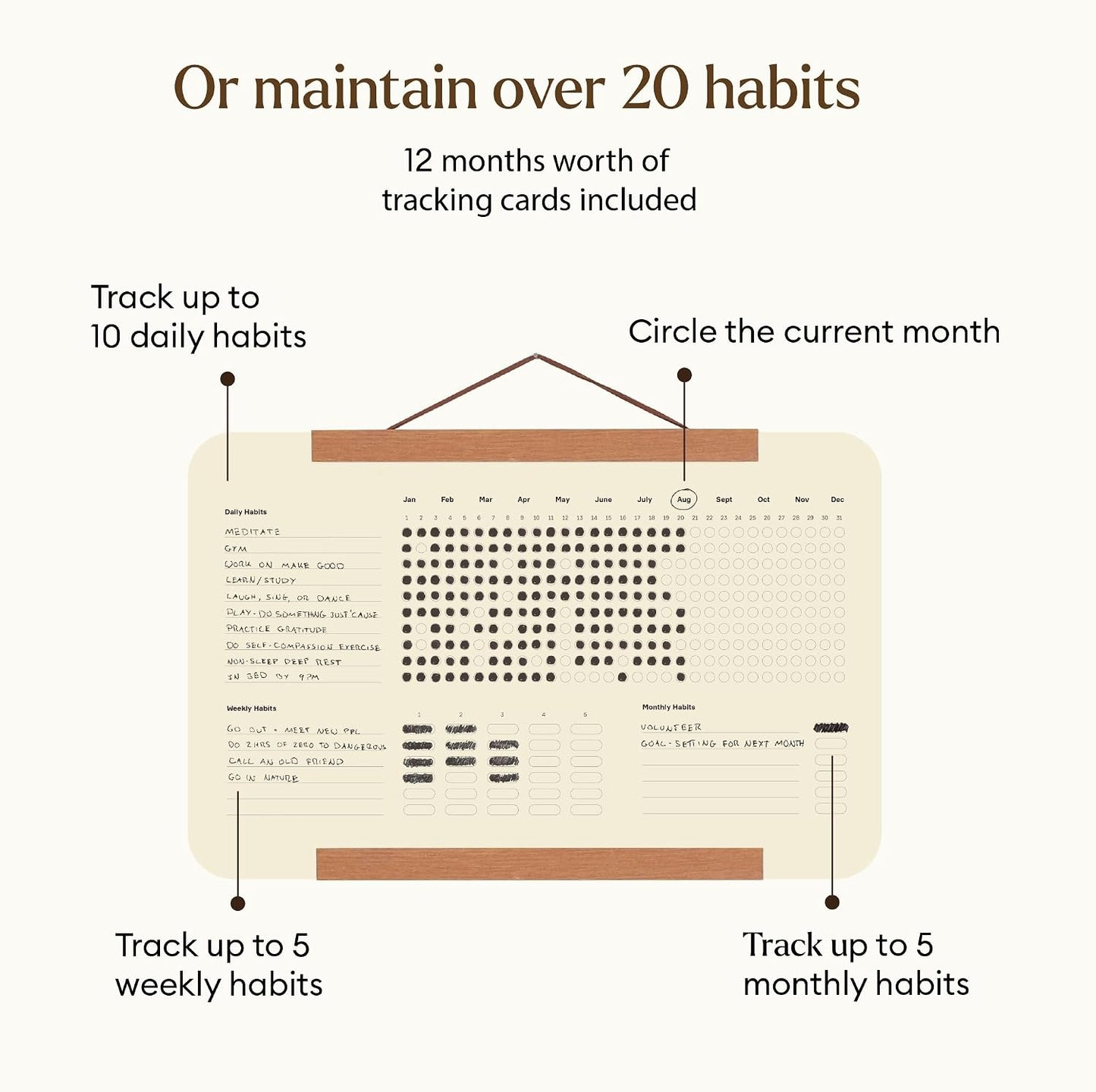 Essential Habits - A Visually Stunning 2-in-1 Habit Tracker that Helps You Build Good Habits and Break Bad Ones using a Proven and Easy-to-use Tracking System