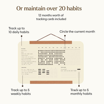 Essential Habits - A Visually Stunning 2-in-1 Habit Tracker that Helps You Build Good Habits and Break Bad Ones using a Proven and Easy-to-use Tracking System