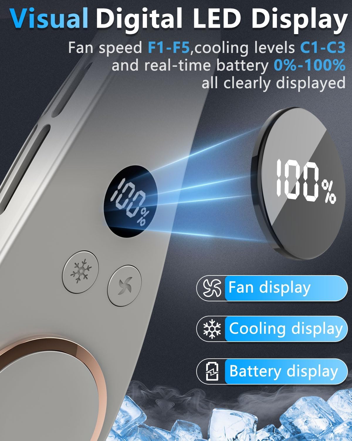 Neck Fan with Cooling Plate-24H Quiet Powerful Fans that Blow Cold Air-5 Speed&Power LED Display-USB 5500mAh Bladeless Wearable Personal AC Cooler for Women,Men,Kids,Travel,Outside,Indoor White