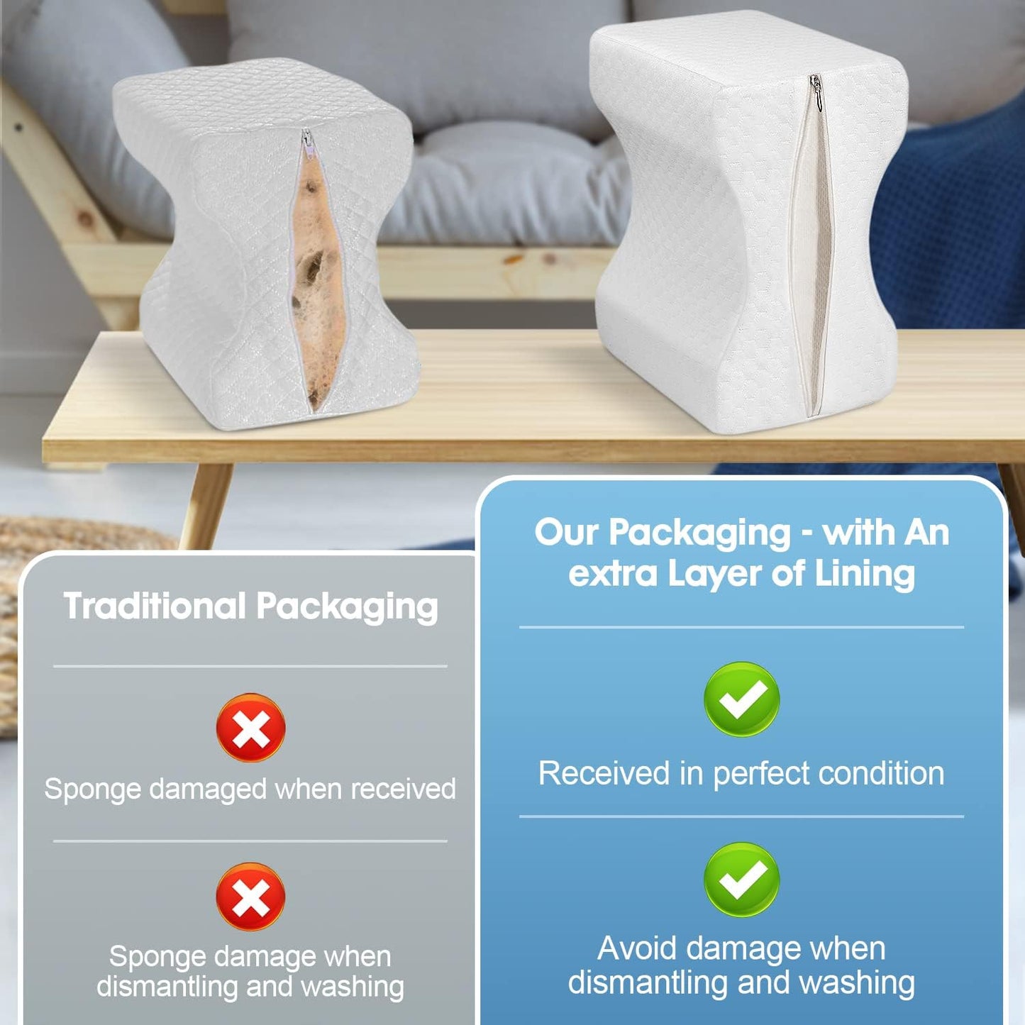 LESUMI Memory Foam Knee Pillow, Sleeping Leg Pillow, for Side Sleepers & Pregnant Women - for Spinal Alignment, Relief Sciatica, Knee, Back, Leg & Hip Pain, with Washable Cover & Travel Bag, White