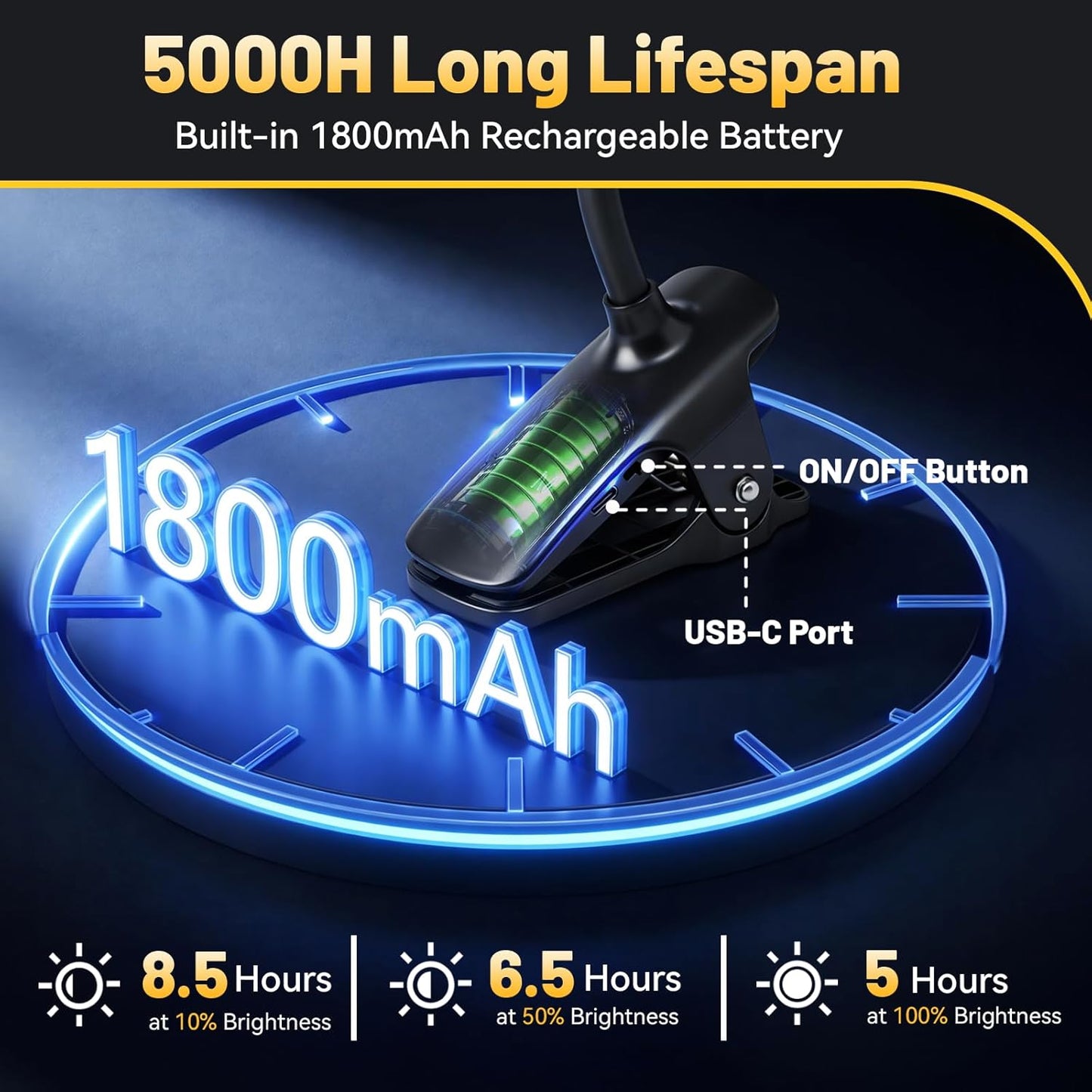 Clip on Reading Light for Bed Headboard, 5 Colors & 5 Brightness, Black | Rechargeable Battery with Large Clamp, Flexible Neck Desk Lamp, Eye Protection LED Touch Control Book Light for Kids