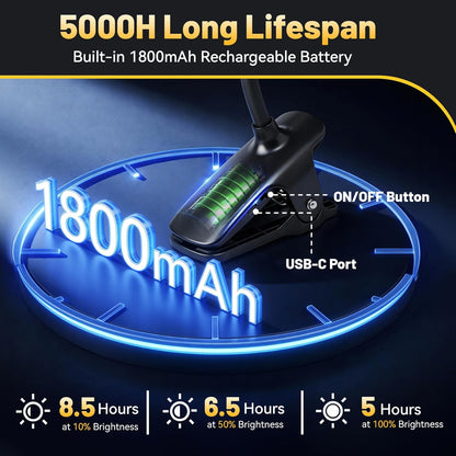Clip on Reading Light for Bed Headboard, 5 Colors & 5 Brightness, Black | Rechargeable Battery with Large Clamp, Flexible Neck Desk Lamp, Eye Protection LED Touch Control Book Light for Kids