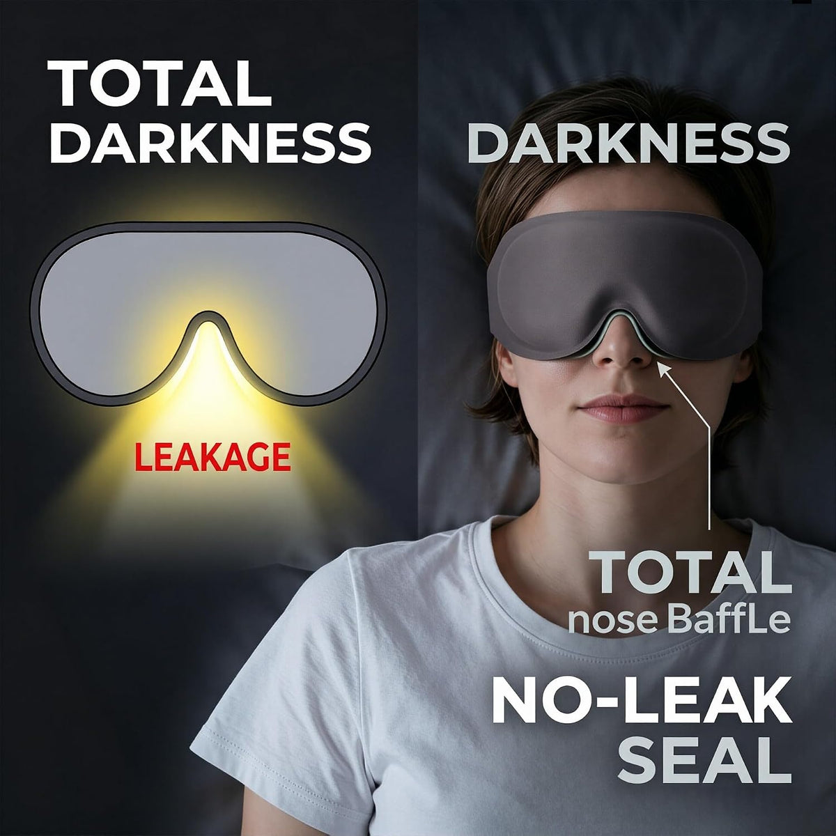 3D Contour Sleep Mask, 100% Blackout, Zero Eye Pressure