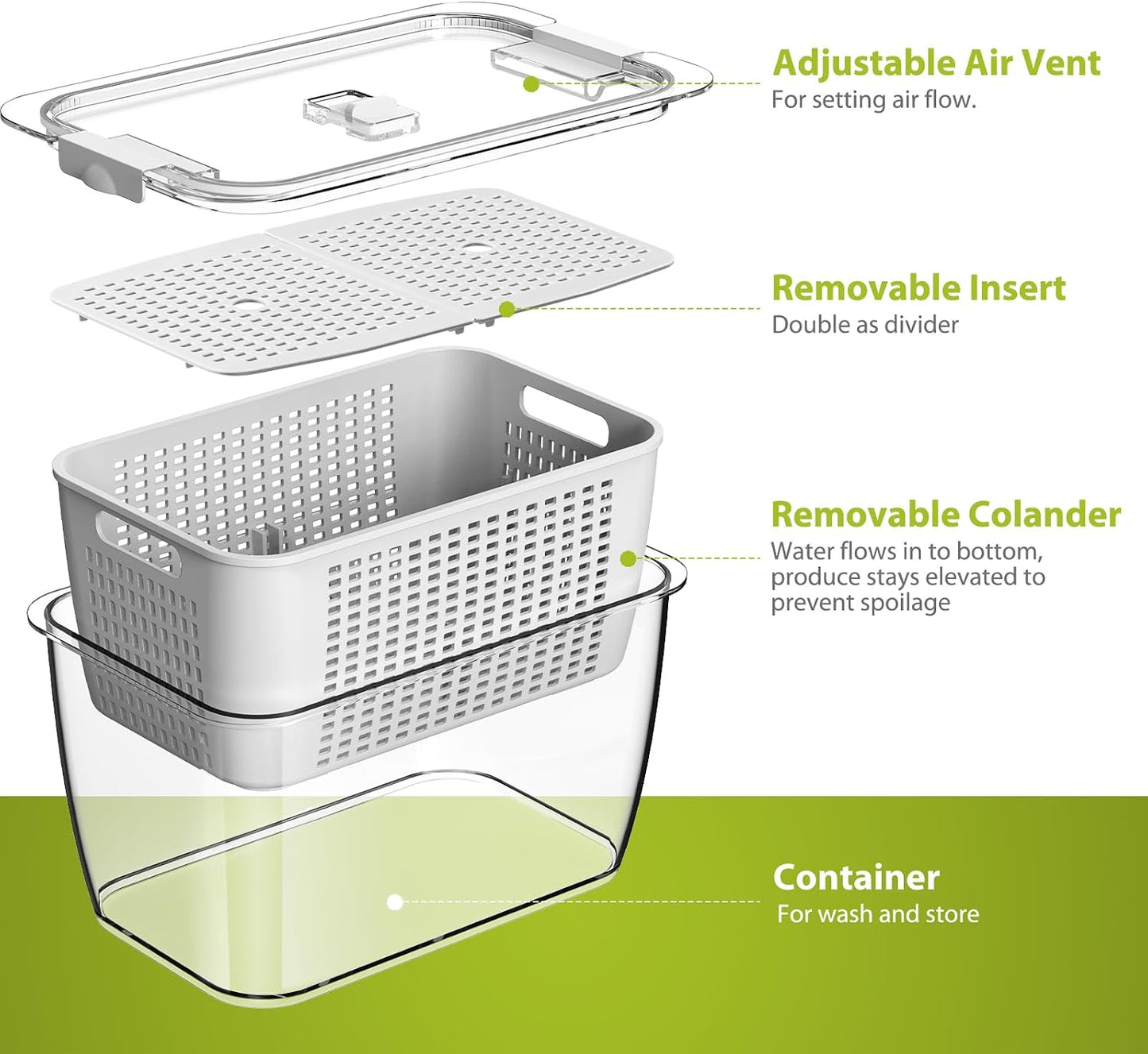 LUXEAR 4 Pack Fruit Vegetable Containers for Fridge, Produce Saver Container with Lids &Removable Colander BPA-free Refrigerator Storage Organizer for Fruit Vegetable, Berry, Meat keep Fresh Longer | BPA Free with Removable Colanders Leak-proof Fridge