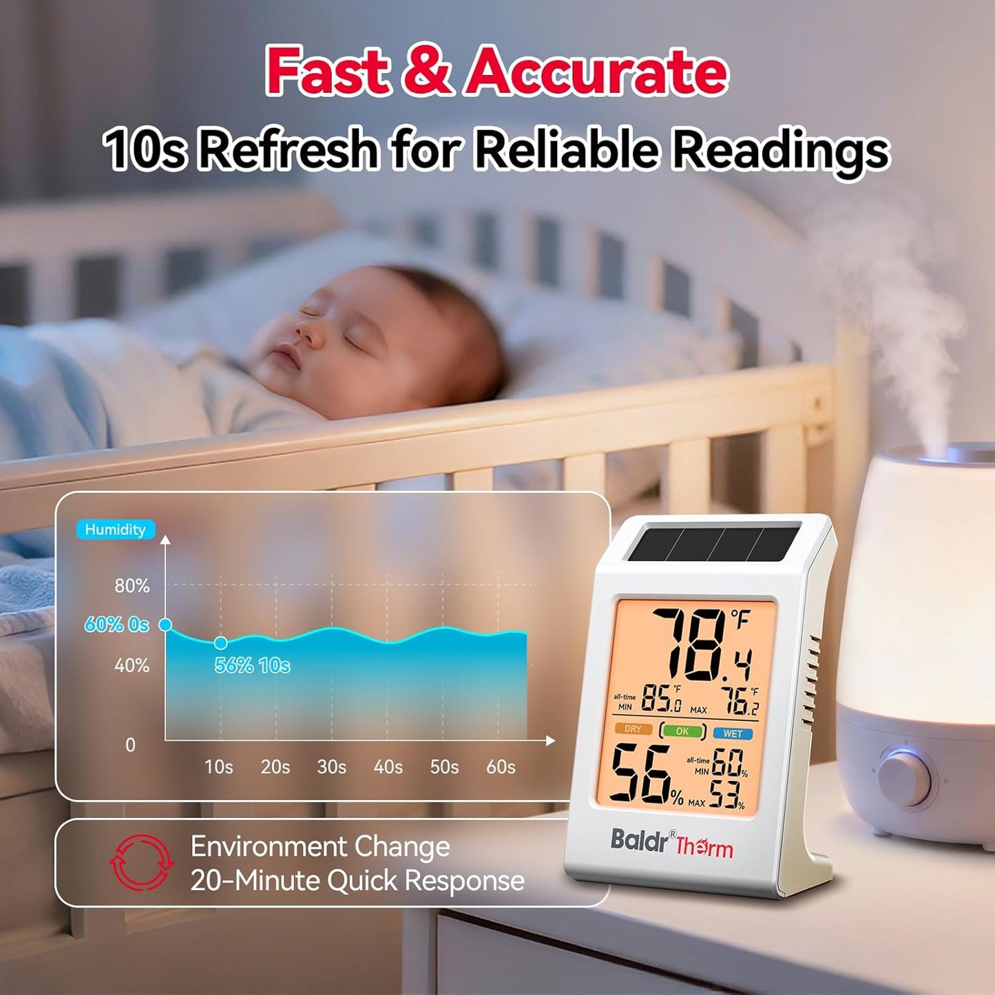 Room Thermometer Indoor, Humidity Meter, 2026 Upgrade Backlit Digital Humidity&Temperature Monitor | Solar Powered | MAX MIN Record | 3.2", for Home, Office, Greenhouse, 1Pack