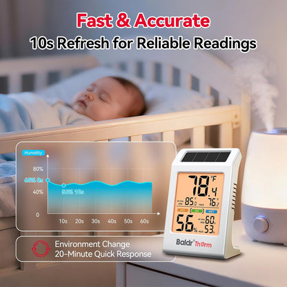 Room Thermometer Indoor, Humidity Meter, 2026 Upgrade Backlit Digital Humidity&Temperature Monitor | Solar Powered | MAX MIN Record | 3.2", for Home, Office, Greenhouse, 1Pack