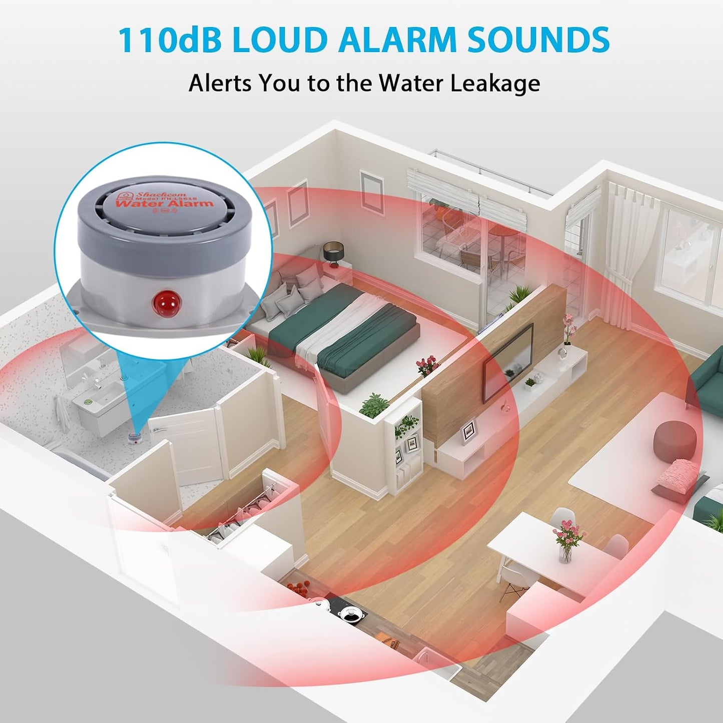 Water Leak Detector 2 Pack, Shackcom Water Alarm 110DB, Wireless, Waterproof & Battery-Operated, Audio and Light Alerts for Bathroom, Kitchen & Home Security ( Battery Not Included )