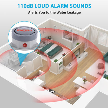 Water Leak Detector 2 Pack, Shackcom Water Alarm 110DB, Wireless, Waterproof & Battery-Operated, Audio and Light Alerts for Bathroom, Kitchen & Home Security ( Battery Not Included )