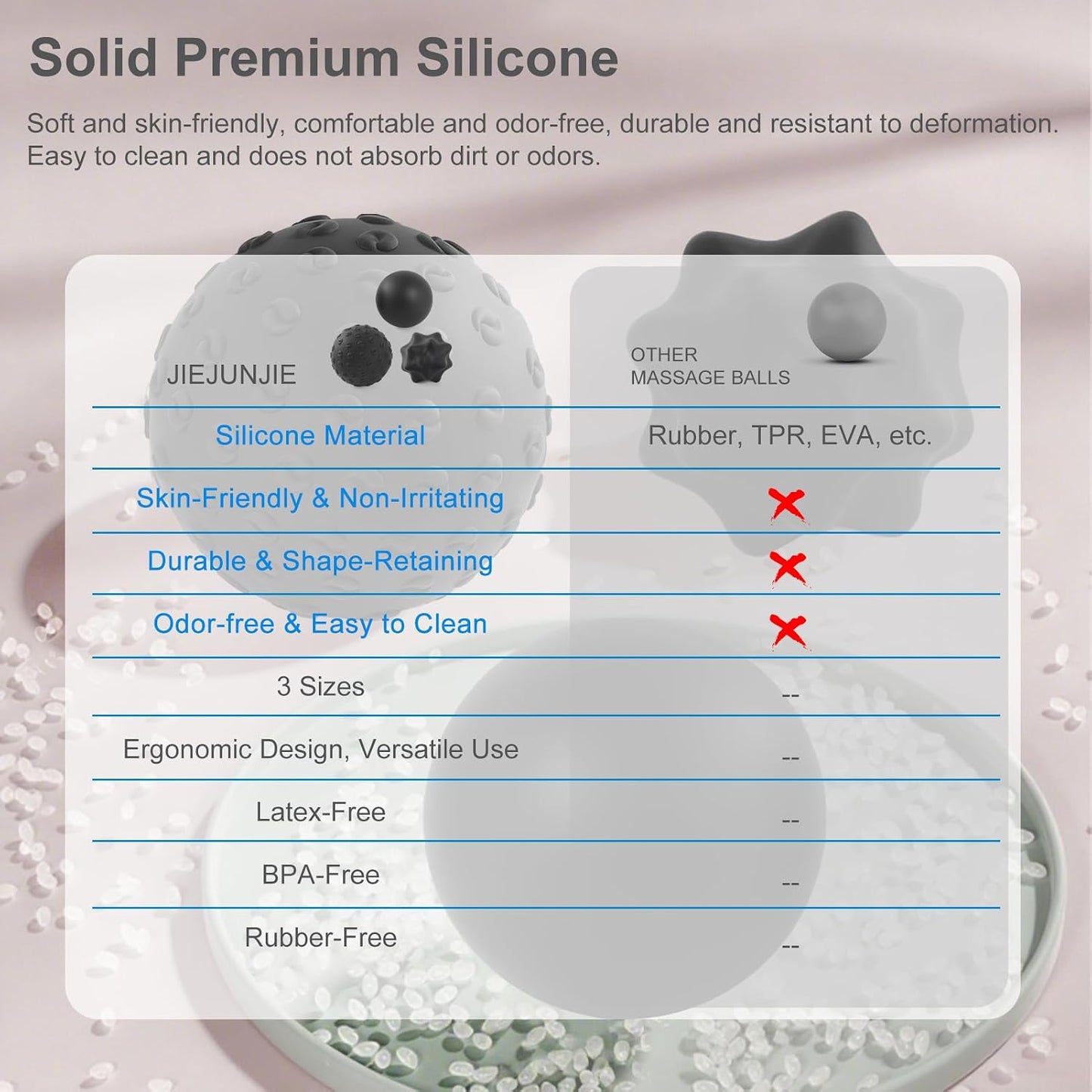 Silicone Lacrosse Balls for Yoga and Myofascial Release - Deep Tissue Massage,Trigger Point Therapy and Foot Plantar Fasciitis,Muscle Knots,Relieving Muscle Pain,Muscle Soreness Balls