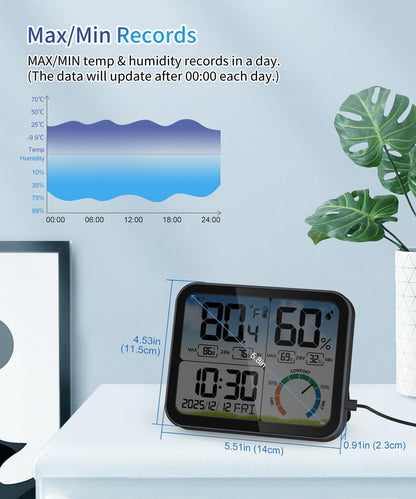 5.8'' Digital Indoor Thermometer Hygrometer, Temp Humidity Monitor & Clock | USB-C & Battery Powered, Large Backlit Display, Calibratable Readings, Max & Min Records, Comfort Level, Date & Time Display