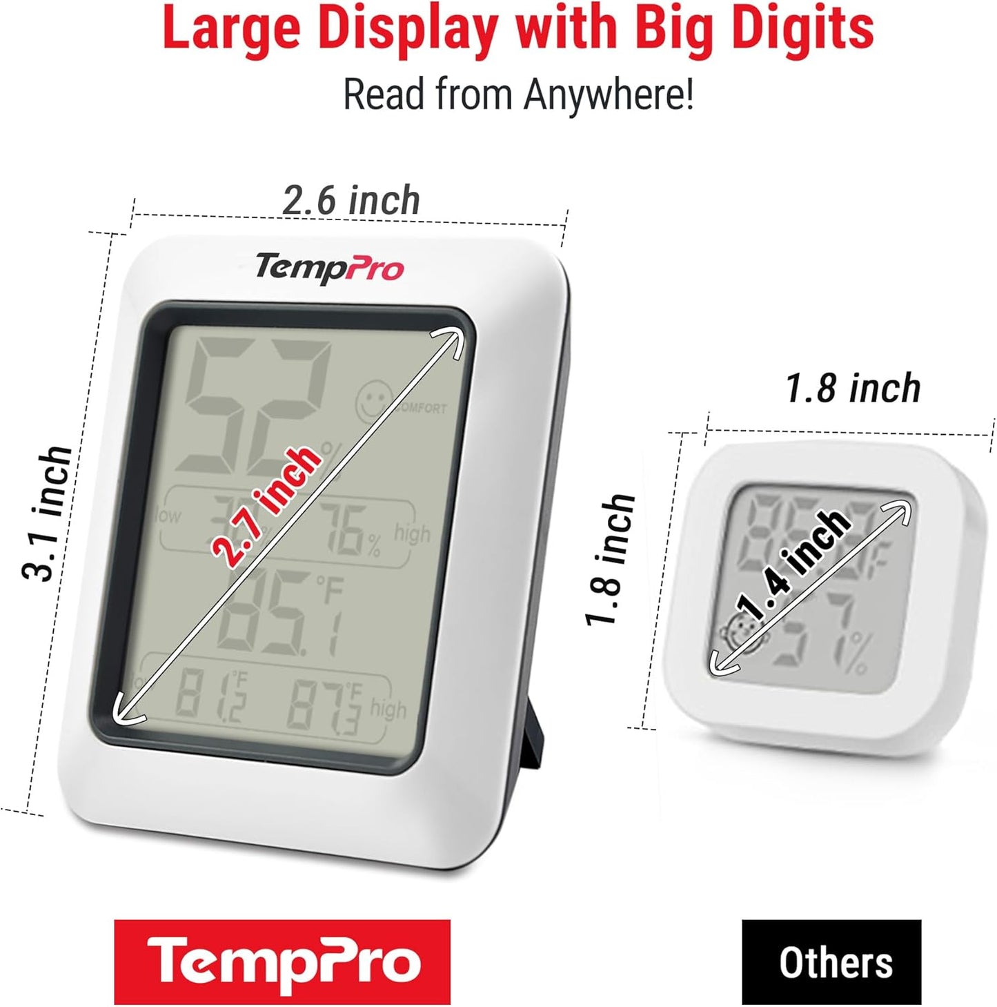 TempPro TP50 Digital Hygrometer Indoor Thermometer Room Thermometer | Humidity Meter Humidity Gauge with Temperature Humidity Monitor for House Office Celler Greenhouse RV (Previously ThermoPro)