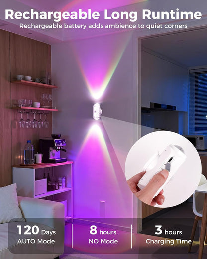 Motion Sensor Wall Light, Rechargeable Peel and Stick on Sconce Set of 2