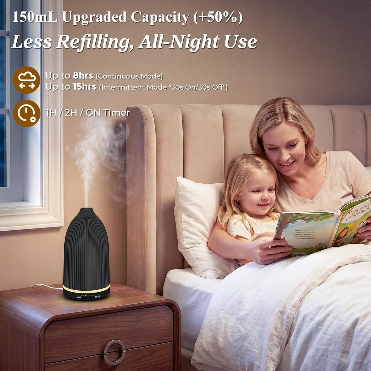 URPOWER 150mL Essential Oil Diffusers for Home Aromatherapy Diffuser