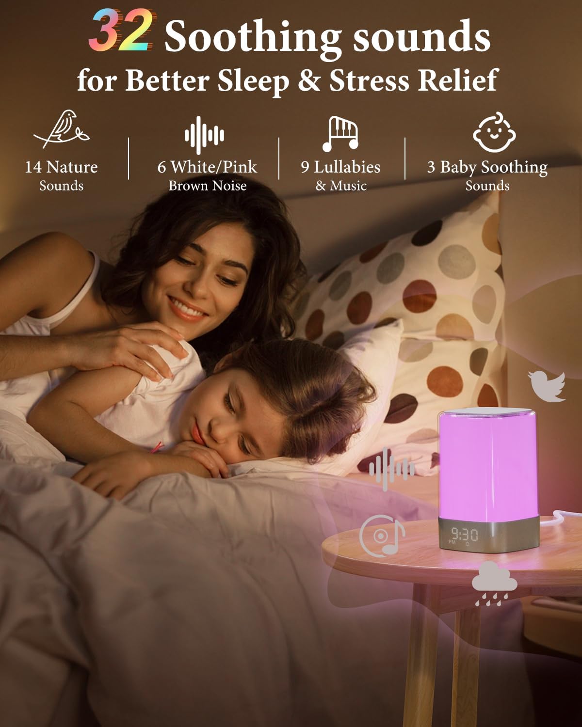 5 in 1 Sound Machine for Sleep,Alarm Clock & Night Light,Bluetooth Speaker