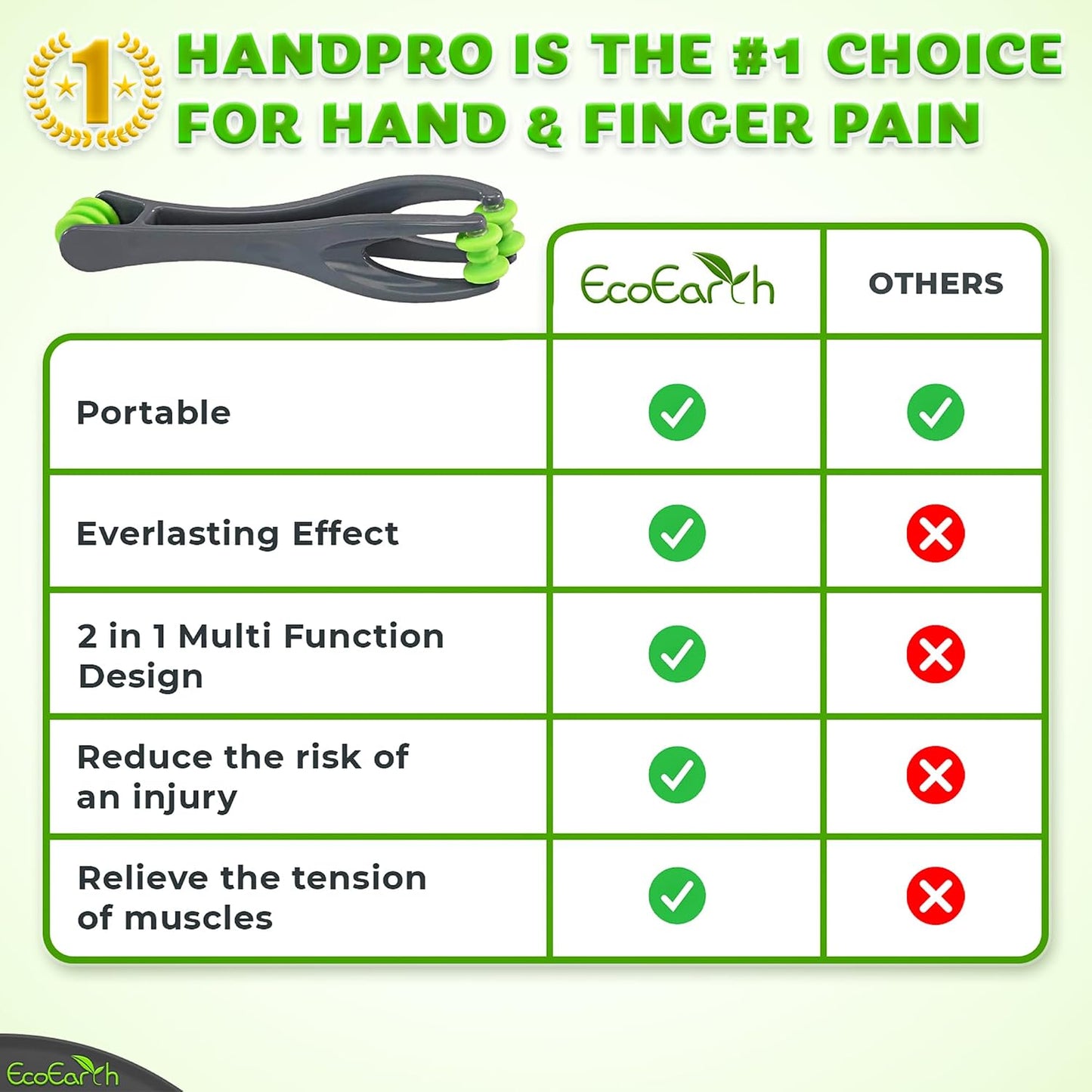 EcoEarth Finger & Hand Massager for Deep Tissue Comfort - Acupressure Massage Rollers for Arthritis, Carpal Tunnel, Stress & Pain Relief - Dual Sided Massage Therapy for Hands, Palm & Wrist