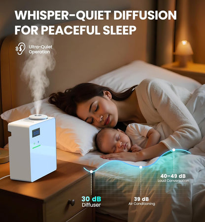 Waterless Essential Oil Diffuser 5000 Sq.Ft Coverage for Large Home, Hotel, or Office, 200ml Cold Air Scent Diffuser Machine with Bluetooth App Control, Quiet No-Heat HVAC Fragrance Diffuser