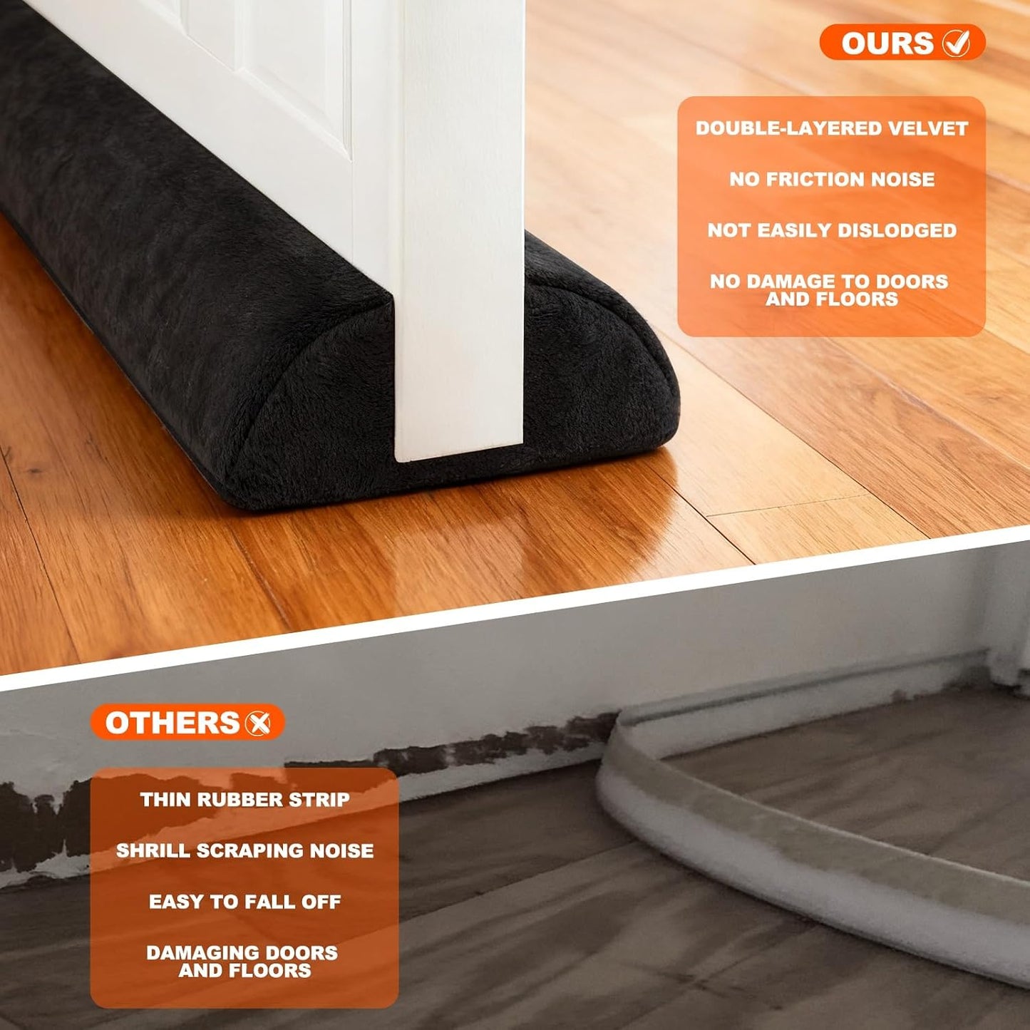 GDHOMM Door Draft Stopper for Bottom of Door, Adjustable Door Sweep Door Draft Blocker Door Gap Filler, Energy Saving, Keeps Sound Draft Light Out - Fits 30” to 36” Door