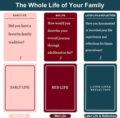 150 Pcs Life Story Interview Kit Cards, Family Conversation Card, Life Story Interview Kit, Get to Know Parents and Grandparents for Family Pictionary Game Night with Curated Question Cards