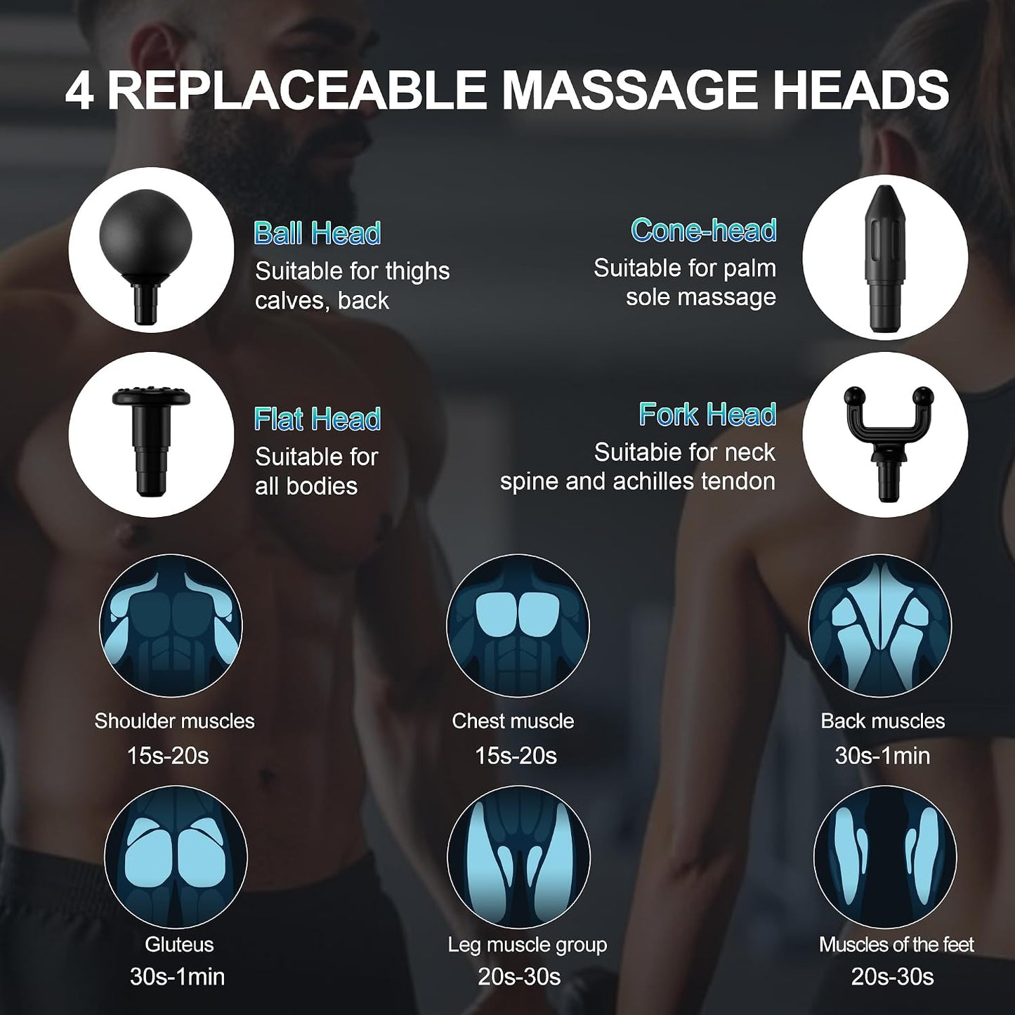 Massage Gun Deep Tissue, Silent Motor and Portable Massage Gun with 4 Interchangeable Heads for Deep Muscle Relief and Relaxation, Relax Gift