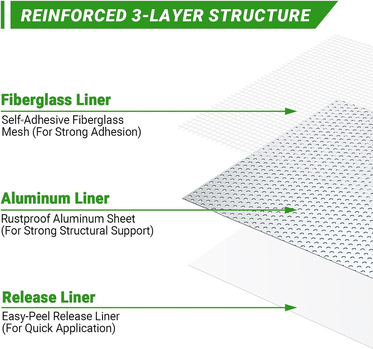 12 x 12 Inch Drywall Repair Kit – 4 Pcs Large Drywall Patch for Wall & Ceiling Holes, Heavy-Duty Aluminum Self-Adhesive Mesh, Includes Plastic Drop Cloths, Scrapers, Sandpaper & Gloves - Quick Fix