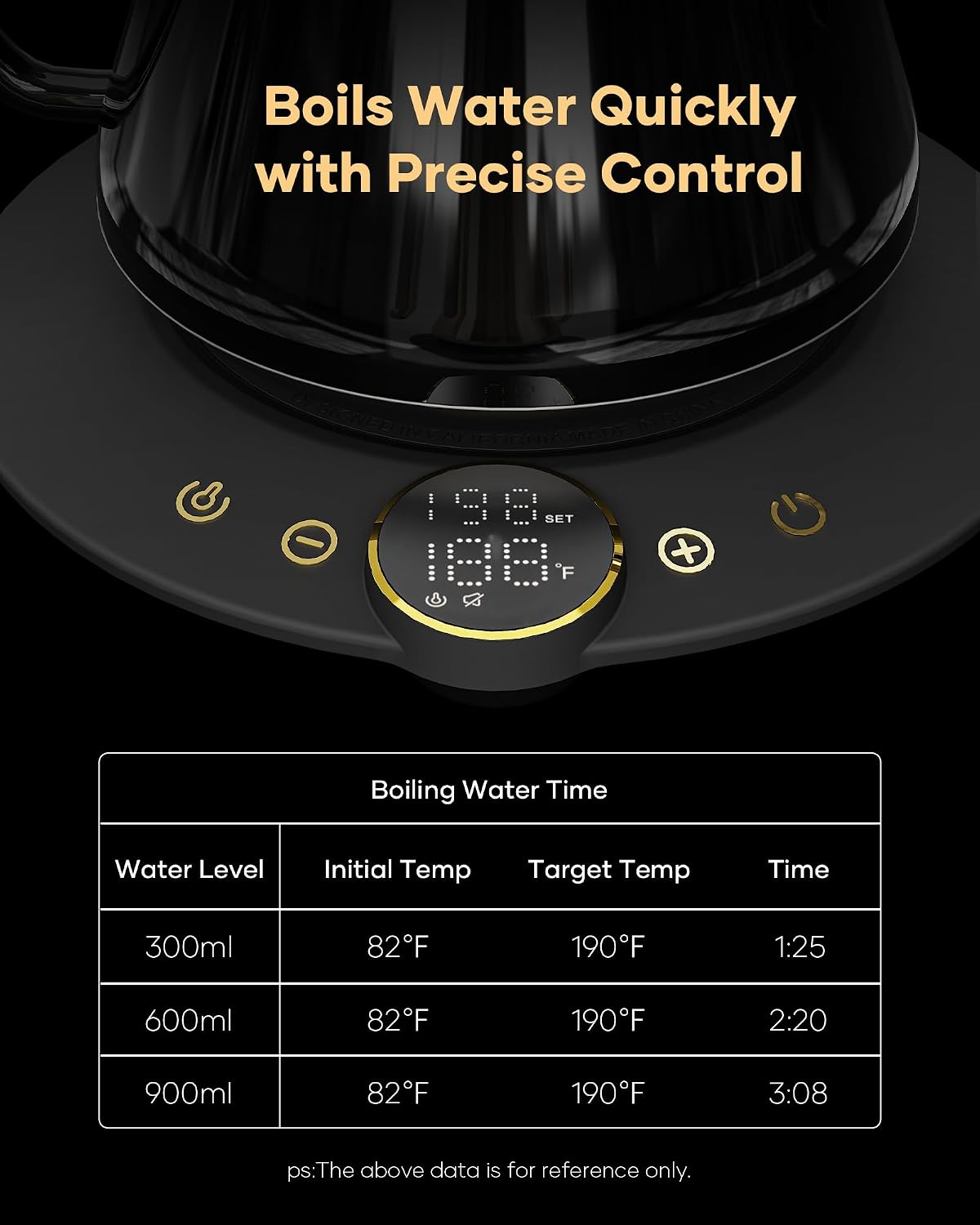 Cocinare FLOW B9 Gooseneck Electric Kettle ±1°F Temperature Control