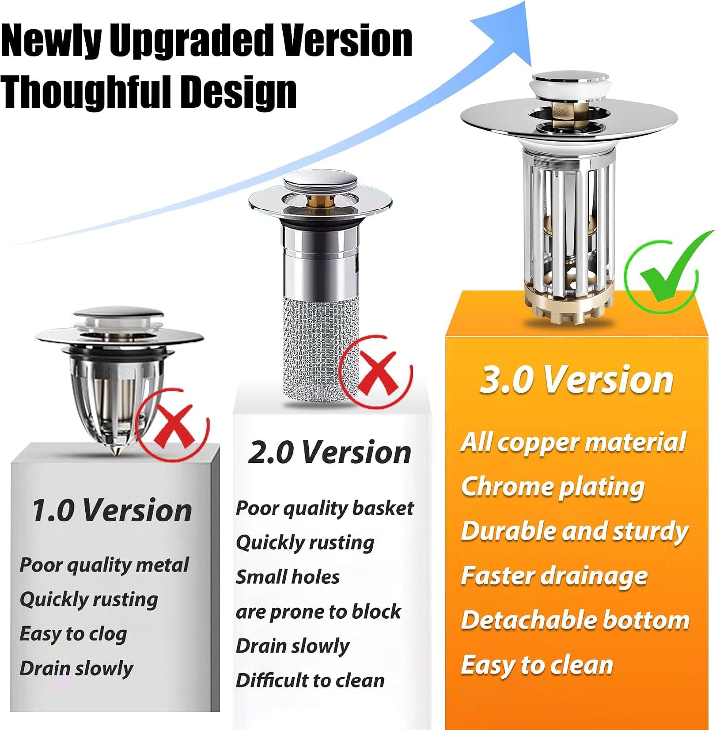 Anlige Bathroom Sink Drain Strainer, 3 in 1 Pop Up Bathroom Sink Stopper with Removable Brass Basket Hair Catcher, Universal Sink Plug for 1.06 to 1.6in Drain Hole, Chrome Silver