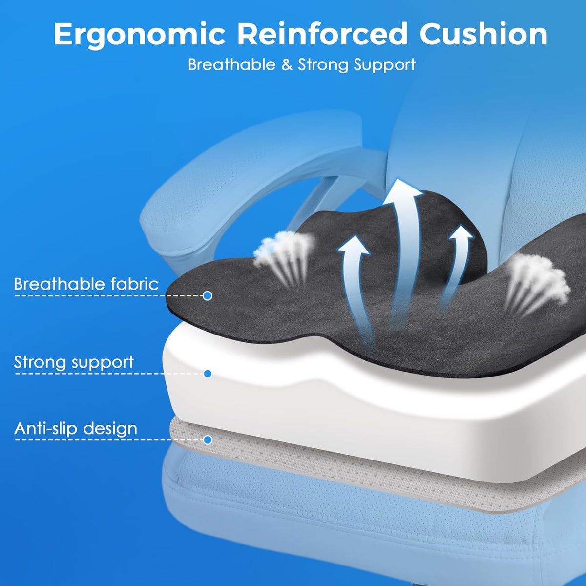 Niceeday Seat Cushion for Office, Car & Wheelchair - Premium Memory Foam with Ergonomic U-Shape Design - Enhanced Comfort for Tailbone, Hip & Sciatica Support, Non-Slip Base & Machine Washable Cover