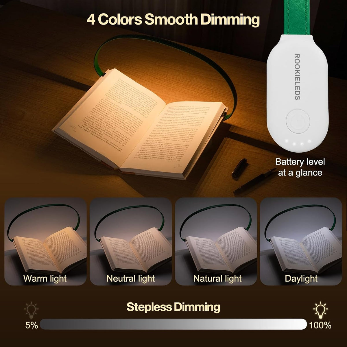 ROOKIELEDS Full-Page Reading Light, 70-Hour Rechargeable Clip-on Book Light