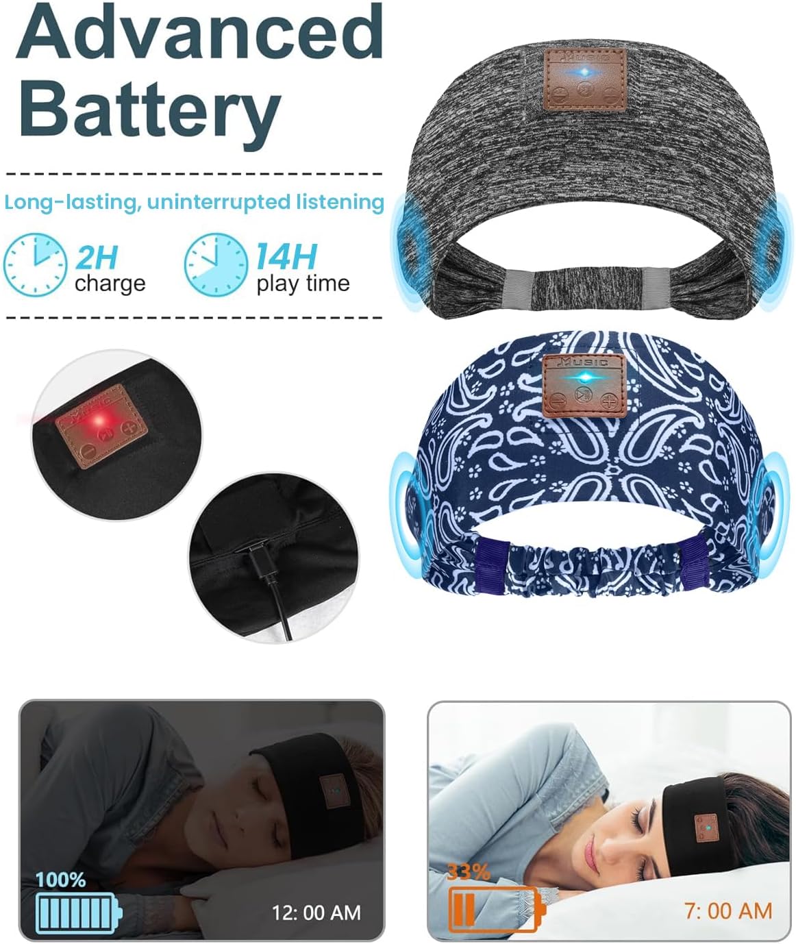 2-Pack Sleeping Headphones, Headband Headphones with Thin Speakers | Wireless Bluetooth Headband for Running Sports Workouts Yoga Travel Meditation Gift for Men Women - Black&Grey