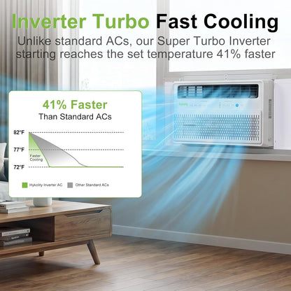 Hykolity WiFi Enabled Portable Air Conditioners 10,000 BTU, Cools Rooms Up To 450 Sq.Ft, 45dB Dual Motor 5 in 1 Quiet Smart AC Unit with Cool, Fan, Dehumidifier, 24H Timer & Sleep Mode