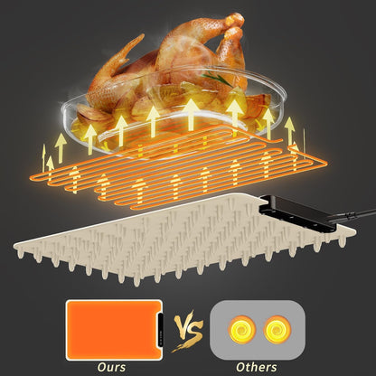 Food Warming Mat, Silicone Electric Warming Tray with 3 Modes Temperature & Fast Heating, Raised Feet Protects Table, Roll Up Buffet Hot Plates Heat Pad, Portable Food Warmer for Parties Home Travel