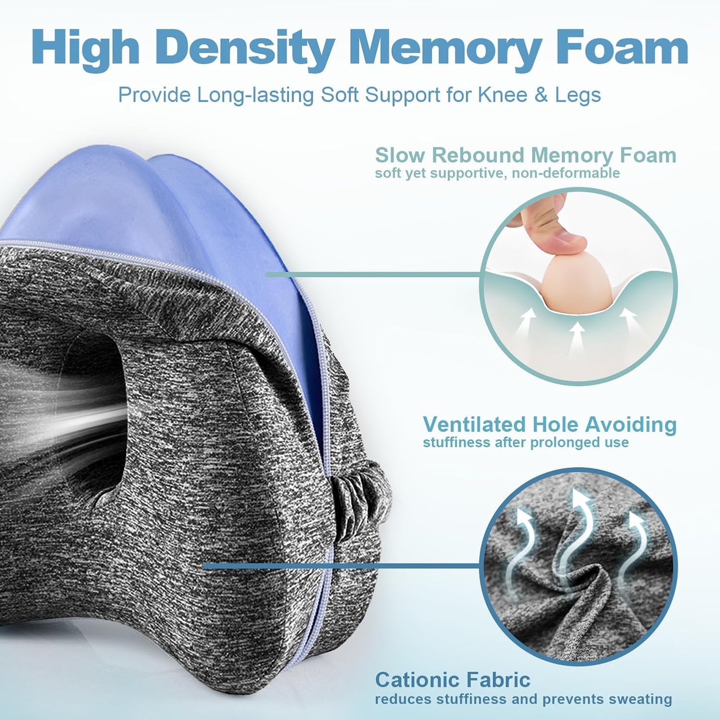 Knee Pillow for Side Sleepers, Leg Pillow for Sleeping, Knee Pillow with Strap, Alignment Pillow Between Legs, Suitable for Relieving Leg, Back & Knee Pain, Machine Washable (Blue)